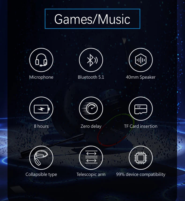 Bluetooth Headphone Headset V5.1 Foldable Wireless Earphone